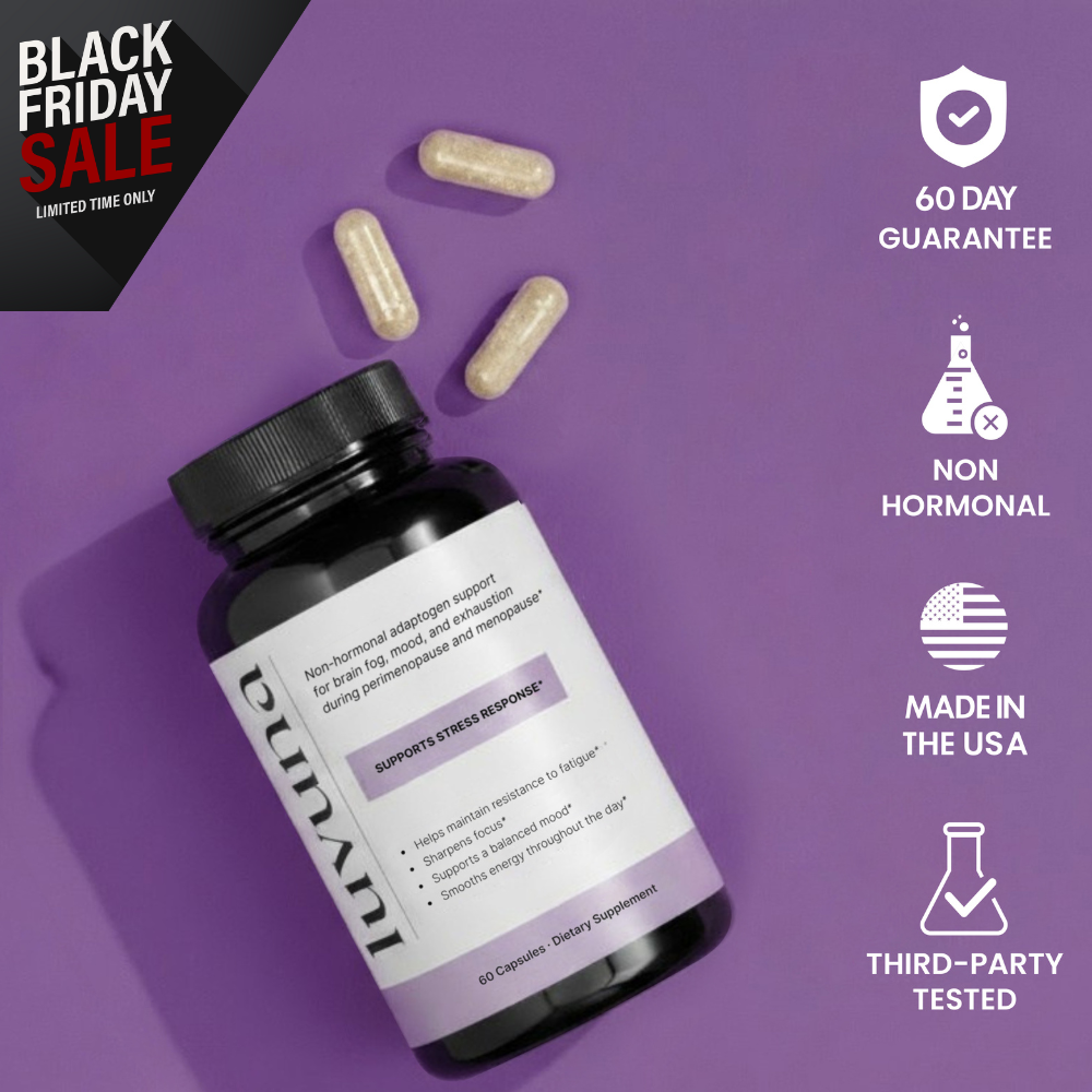 Perimenopause Support