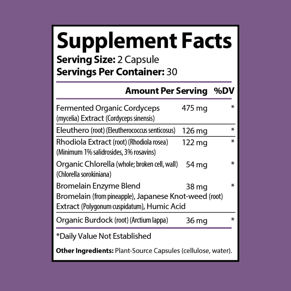 Peri/Meno Stress Support