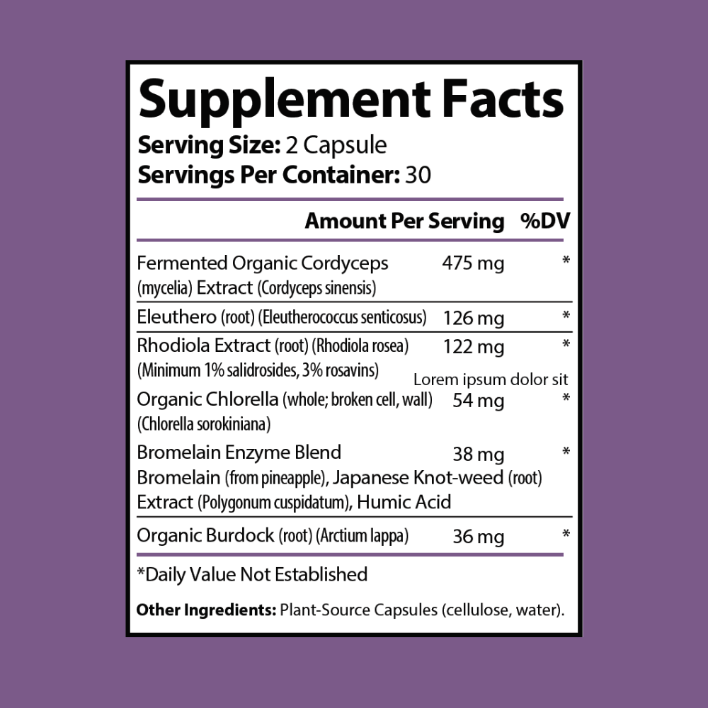 Perimenopause Support